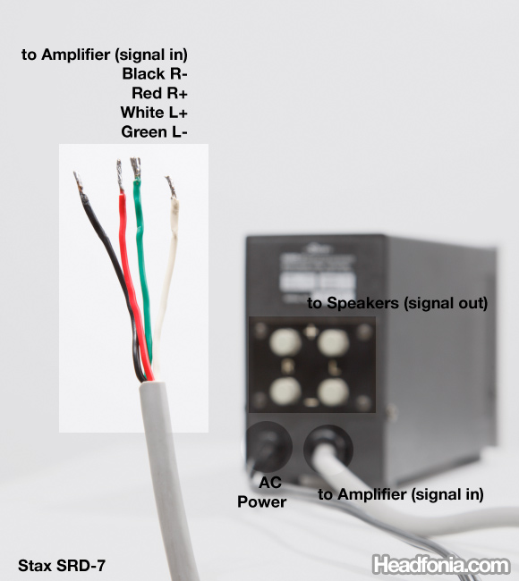 Stax SRD-7 Review
