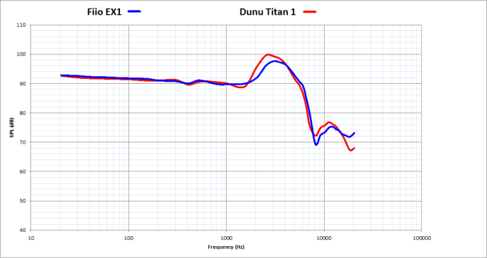 Titan-EX1-Graph.png
