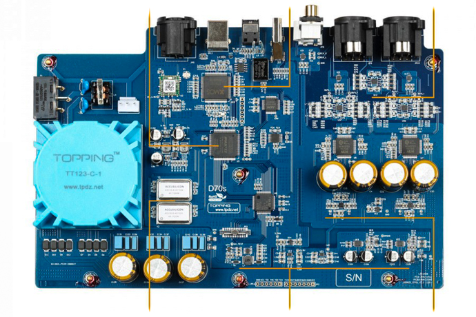 Topping D70s DAC