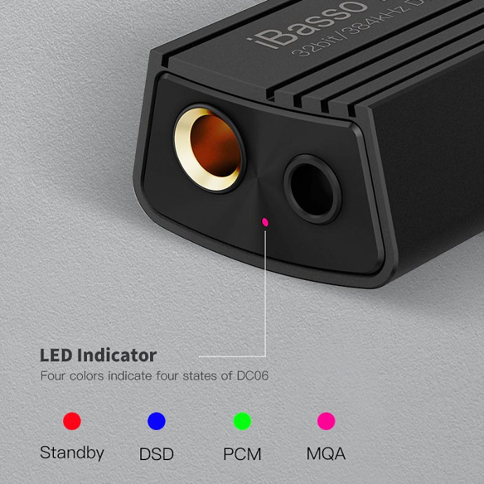 iBasso DC06 Review - Headfonia Reviews
