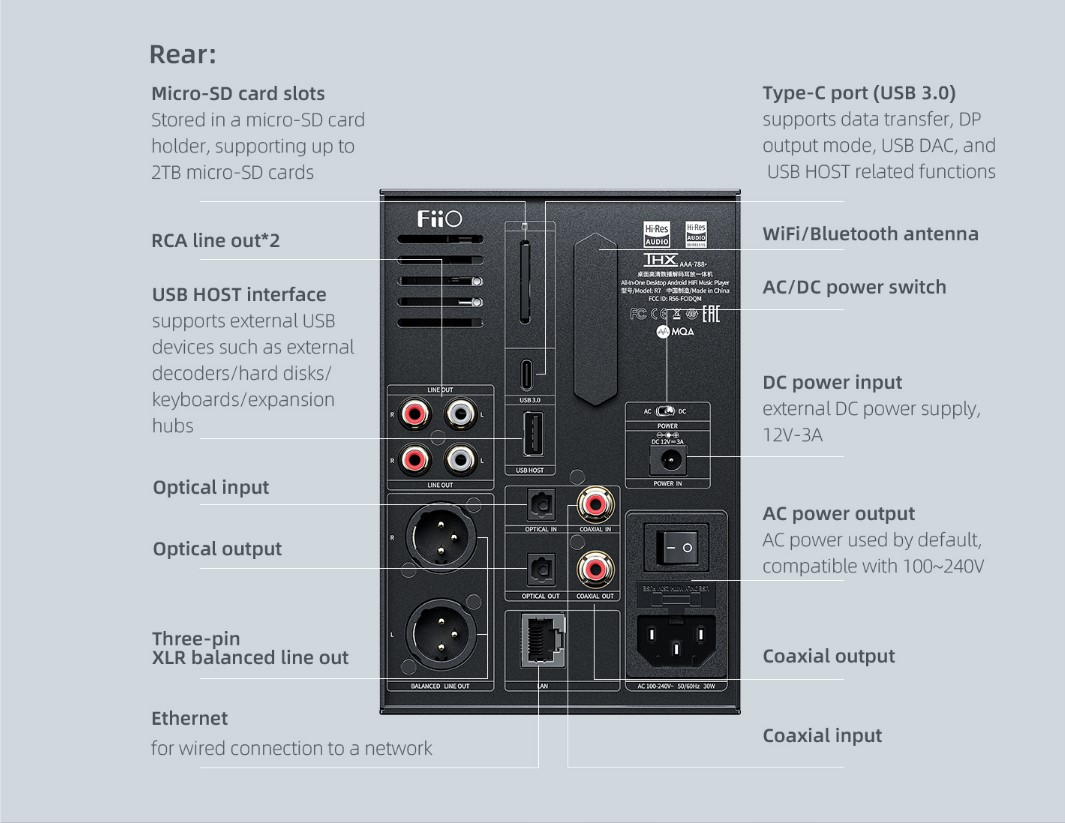 FiiO R7 Streamer, Audio, Portable Music Players on Carousell