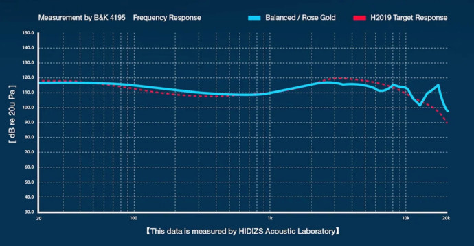 iem-hidizs-mp145-headfonia-21